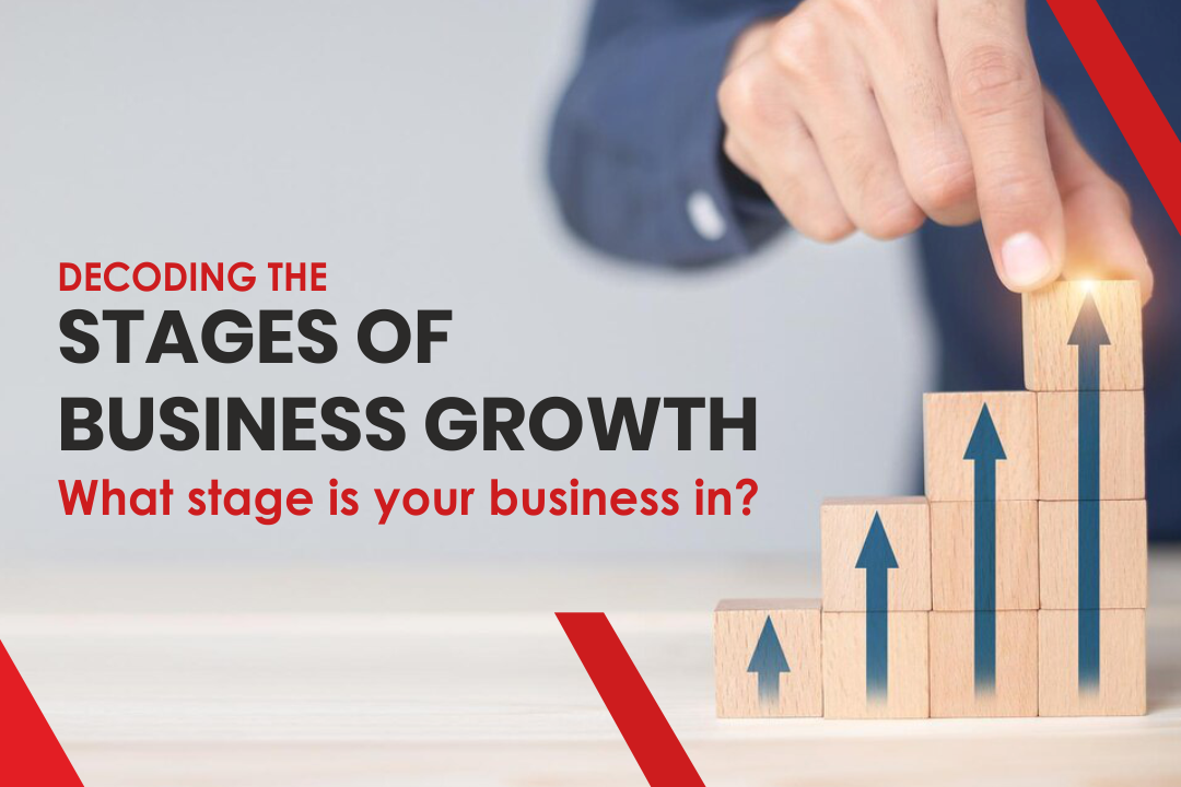 Decoding the Stages of Business Growth<br><small>What stage is your business in ???</small>